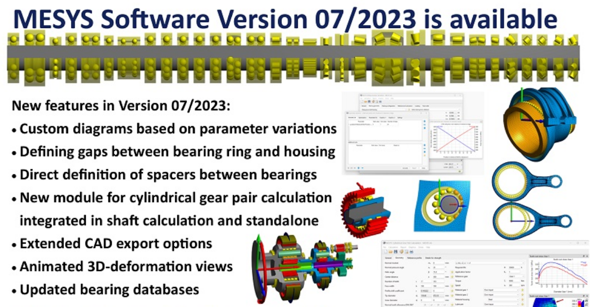 2023 August 2nd Week XZBRG News Recommendation – MESYS Software Introduces Version 07/2023  
