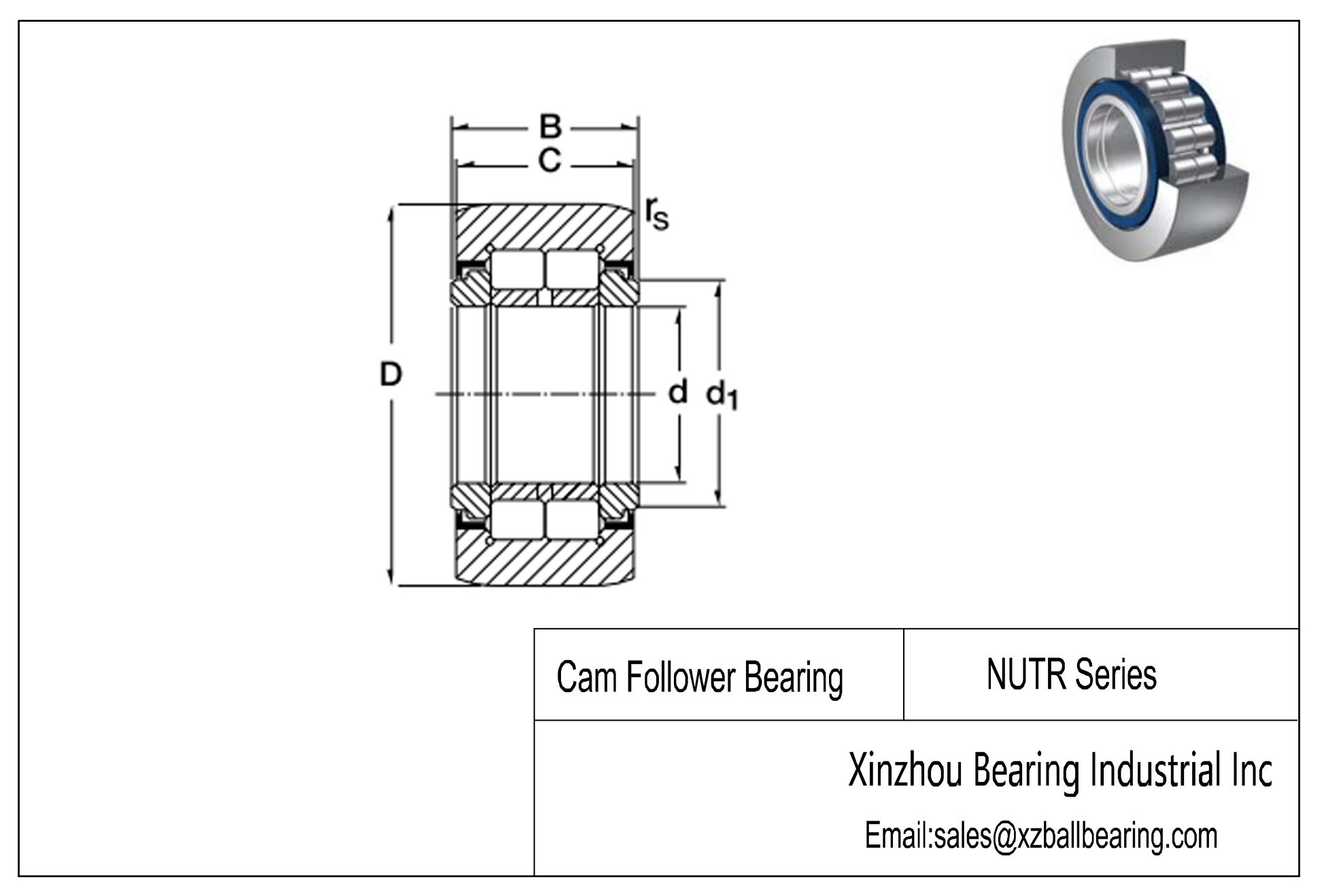 NUTR 3072